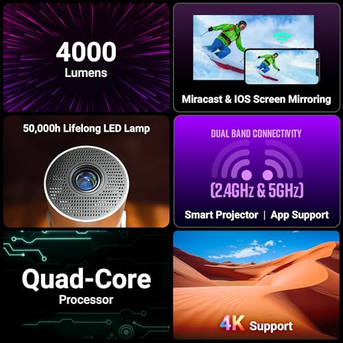 Image of Zebronics Rechargeable Smart Projector, 4K Support, Built-in Battery Upto 3hr, 4000 Lumens, 381cm Screen, Dual Band Wi-Fi, 720p Playback, Bt v5.4, App Support, Built-in Speaker (Pixa Play 76B)