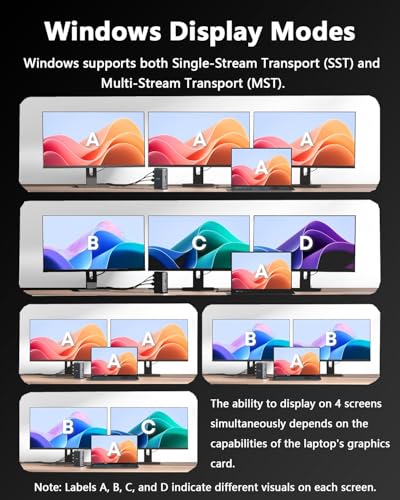 Portable professional laptop docking station Bundle product image