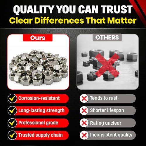 Image of Stainless 7 /16-14 Hex Nuts, 304 Stainless Steel, 50 Pieces (7 /16-14 Hex Nuts)