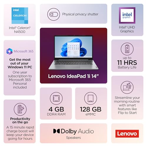 Image of Lenovo 2026 Student Laptop with Microsoft 365, 4GB RAM, 128GB Storage + 500GB Ext HDD, Intel Dual Core, WiFi, Ultra-Light, Long Battery Life, Windows 11 S, Essential IdeaPad for Home & School