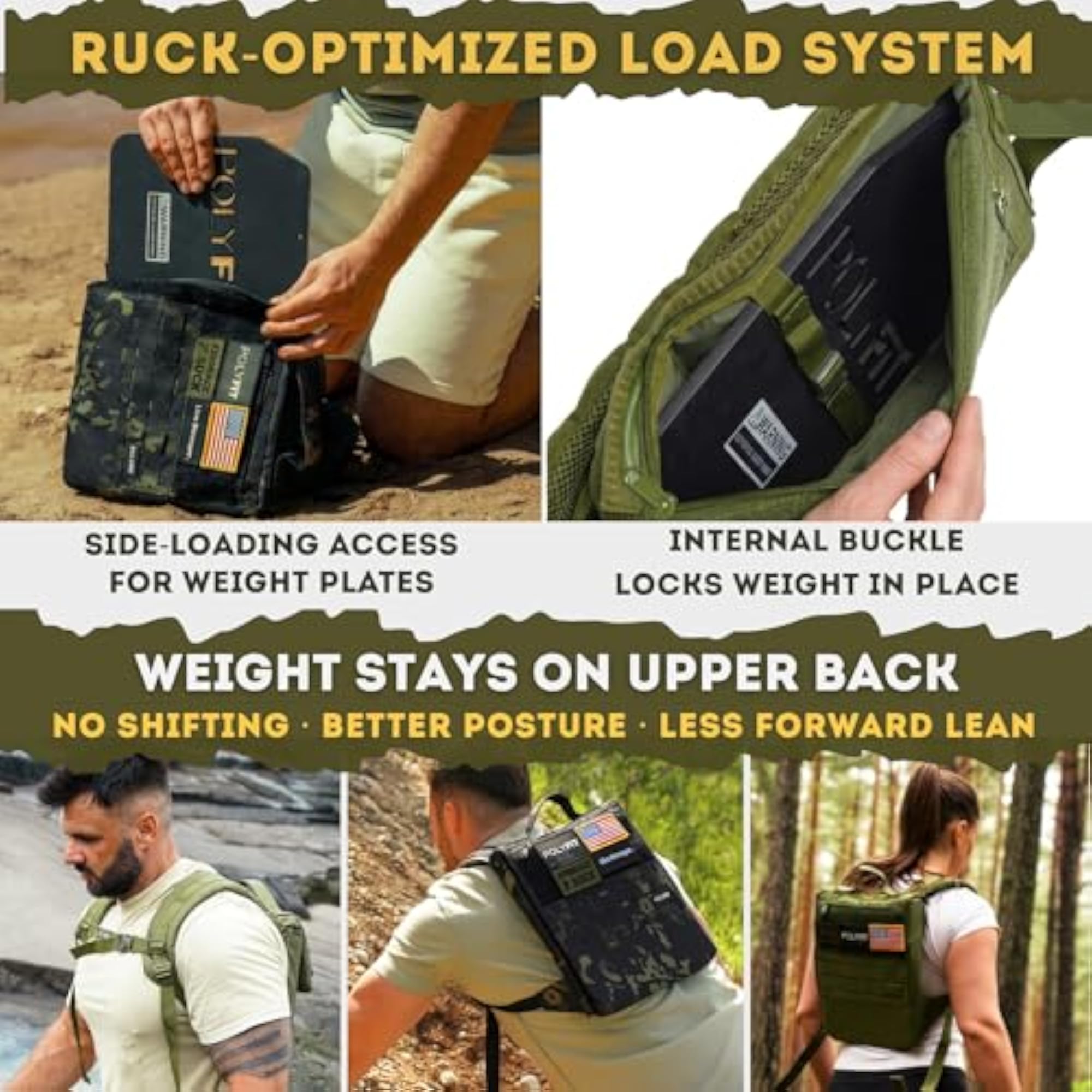 Rucking Backpack 2.0 - Weighted Ruck Pack for Exercise