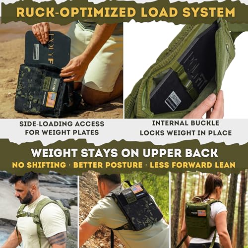 Polyfit Rucking Backpack 2.0
