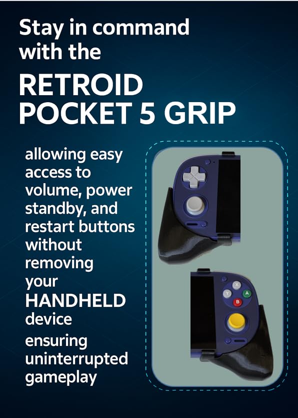 Amazon.com: Comfort Grip Case for Retroid Pocket 5 / G2– Ergonomic