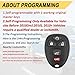 Vurkcy Key Fob Replacement for 07-14 Chevy Suburban Tahoe/ 09-17 Traverse/ 07-14 GMC Yukon/ 08-17 Acadia Buick Enclave/ 07-13 Escalade Car Keyless Entry Remote Control,OUC60270 OUC60221,2Pcs