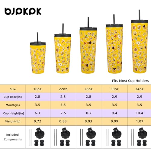 Image of BJPKPK 18 oz Coffee Tumbler with Straw, Insulated Stainless Steel Cup