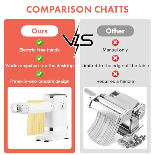 Electric Pasta Maker Machine Professional