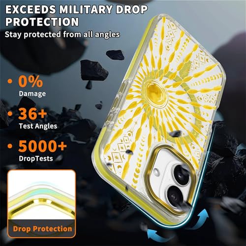 Coque transparente de qualité militaire pour iPhone 16 magnétique VisEnt luxe - 4