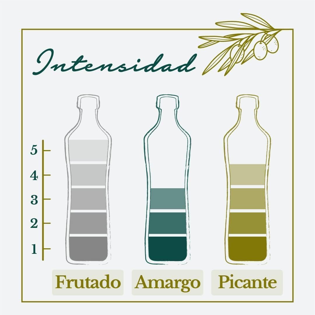 DCOOP Aceite de Oliva Virgen Extra - Premio Mejor Maestro de Almazara, Sin Filtrar, AOVE Variedad Arbequina, Edición Exclusiva y Limitada, Ideal para Consumo en Crudo, 500ml — view 7