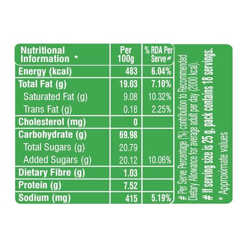 Image of BONN Jeera Bite Biscuits | Super Saver Pack of 2 | 900 Grams | Jeera Biscuits | Tea-time treats | Crunchy jeera | (Pack Of 2, 900, gram)