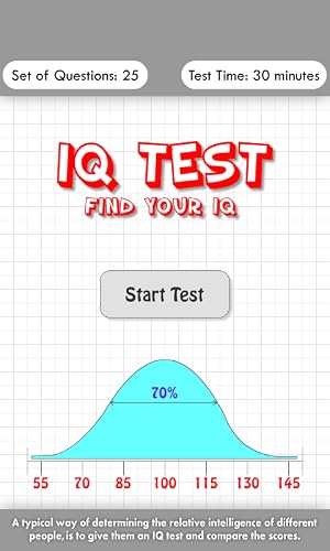 IQ Test - Find Your IQ – vue 2
