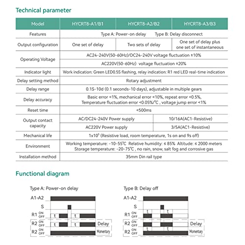 Relais programmable HYCRT8-B1 à coupure retardée 24V-240V