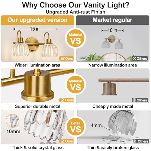Image of Bathroom Vanity Light (2-Light, 15 in), Brushed Gold Vanity Lights for Bathroom with Ribbed Clear Tulip Glass Shade, Vintage Vanity Wall Lights for Mirror Bedroom Living Room Hallway
