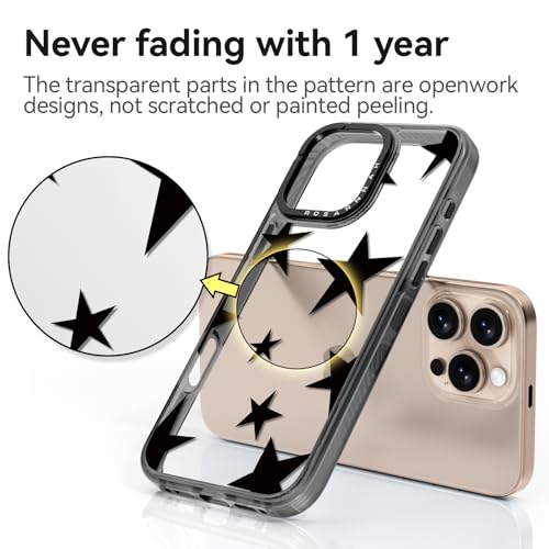 Coque iPhone 16 Pro incassable protection antichoc 2m contre chutes - 5