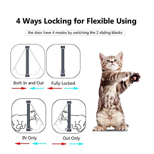 mewmewcat Porta Cat Pet Entrada Segura Ferromagnético Pet Flap Door 4 Maneiras de Bloqueio Automatic