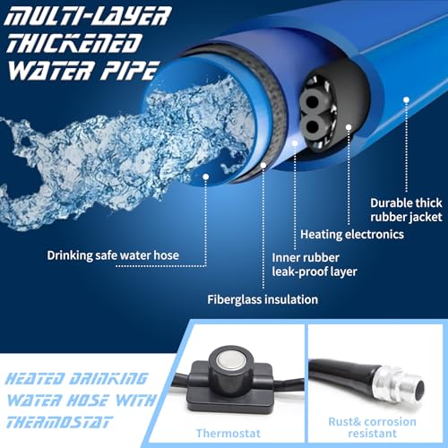 Image of 30FT Heated Hose for RV, 45 ℉ Antifreeze Heated Water Hose, Heated Drinking Water Hose with Thermostat, Lead and BPA Free, Automatic Self-regulating Drinking Hoses for Garden, RV