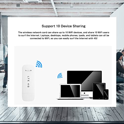 Eboxer 4G Lte Usb Wifi Usb Network Adapter Portable Wifi For Laptop Desktop Pc Computer, Wireless Wifi Signal Receiver Modem Stick Mini Hotspot (With Wifi) #TOP4