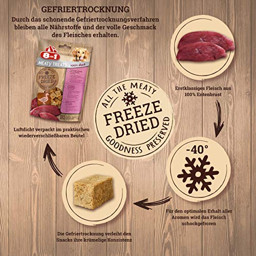 8in1 Meaty Treats, gefriergetrocknete Hunde Leckerlis aus Ente, 100% Fleisch, getreidefrei und ohne Zucker, 50 g Beutel (Packung mit 2)