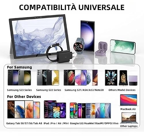 45W USB C Ladegerät Schnellladekabel für Samsung Galaxy S24 S23 S22 S21 S20FE S10 S9 S8 A55 A54 A53 A52 A51 A50 A34 A33 A23, USB-C Netzteil Adapter Ladestecker Fast Charger mit 1M+2M USBC Ladekabel