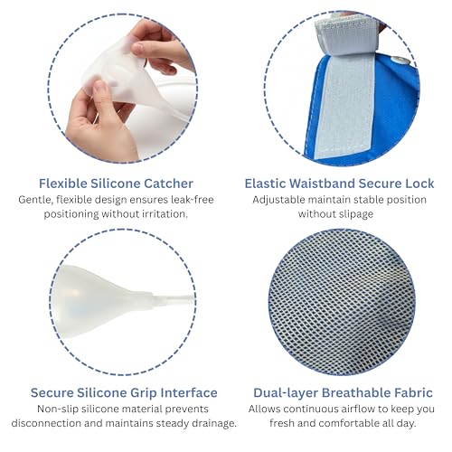 Image of OTICA Urine Collector Set For Elderly Men Reusable Urine Bag | 2 x 1000ml & 1 x 2000ml Reusable Pee Bag | Silicone Urine Catcher With Long Tube | Skin Friendly Pant For Indoor & Outdoor Use