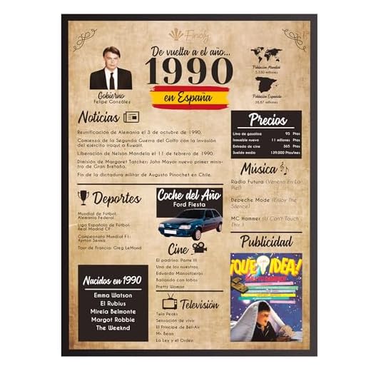 Finoly Tarjeta Cumpleaños Original | Poster Año Nacimiento 1990 | Regalo Cumpleaños Hombre | Regalo Cumpleaños Mujer | Regalo Aniversario Original | Cartel Decoración Fiesta 1990