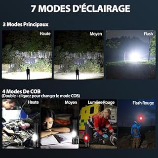 ZEUSFIRE Lampe Torche LED Ultra Puissante, 2 Pièces 100000 Lumens Lampe de Poche LED Rechargeable, 5 Modes D'éclairage & IPX7 étanche Lampe Torche Longue Portée Pour Camping, Randonnée