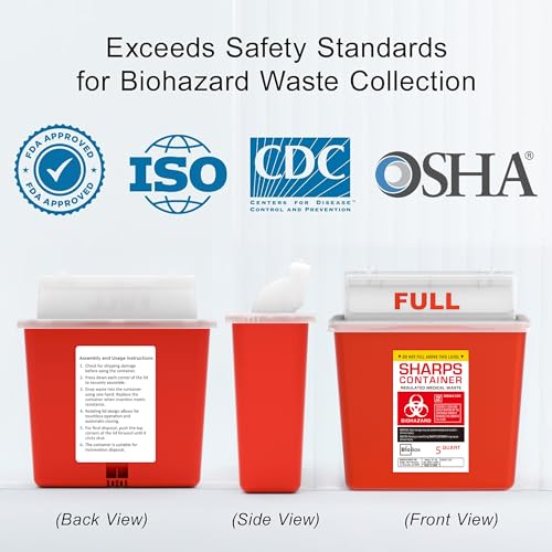 Image of Sharps Container - Large Sharps Containers for Home Use, Needle Disposal | 5 Quart (Pack of 2), Wall Mount, Puncture-Resistant, Dual Locking Lid, Fits Needles & Syringes