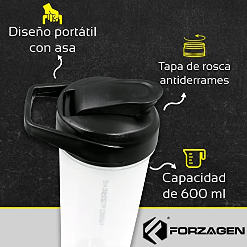 Proteínas, Imagen adicional