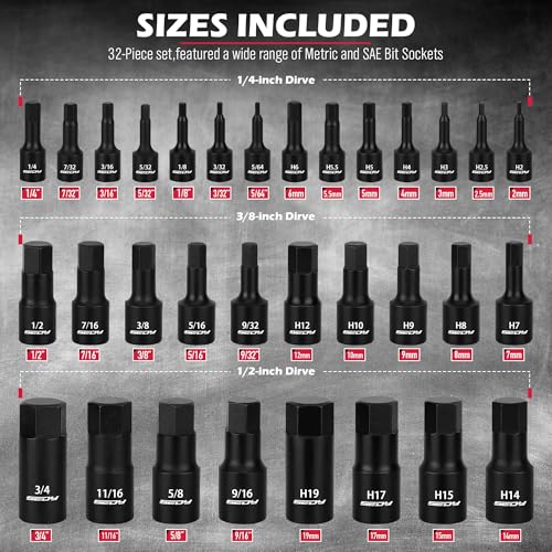 Image of Hex Bit Impact Socket Set: 36-Piece with 4 Adapters, 1 /4 inch 3 /8 inch 1 /2 inch Drive Master Allen Impact Socket Set, SAE and Metric, H5-H19 & 3 /4 inch-5 /64 inch, Heavy Duty Storage Case, Automotive Mechanic