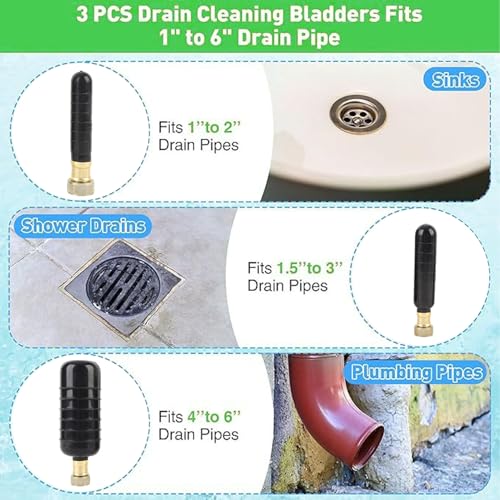 Kit HURRISE de 3 piezas de vejiga para desatascar cañerías, herramienta para destapar drenajes con 3 tamaños para tuberías de 1 a 6 pulgadas, para fregaderos y cocinas miniatura 4
