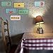 Produktbild Yazidan Vintage antikes Kennzeichen Leben hebt dekorative Wandaufkleber hervor Dekorative Malerei Schlafzimmer Wohnzimmer TV Wanddekoration Wandaufkleber Wandbild