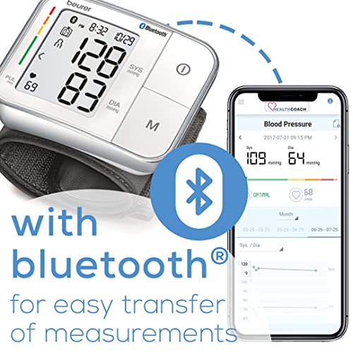 Beurer Bc57 Wrist Blood Pressure Monitor – Automatic Wrist Blood Pressure Cuff - Bluetooth – 120 Memory Spaces With Irregular Heart Rate Detection, Large Display, Resting Indicator, Storage Case #TOP3