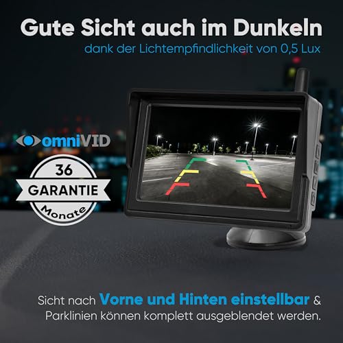 Rückfahrkamera omniVID Solar-Duo für Front- und Heckansicht
