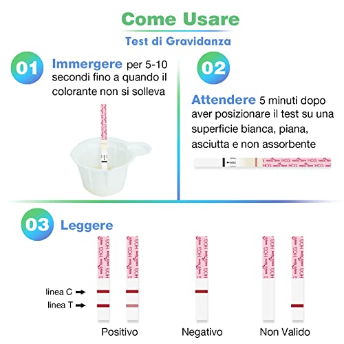 Easy@Home Test Ovulazione + Test Gravidanza, Altamente Preciso E Affidabile –Alimentata Da Gratuita Italiana App Premom(Ios & Android) (40Lh+10Hcg+50Tazze) - 3