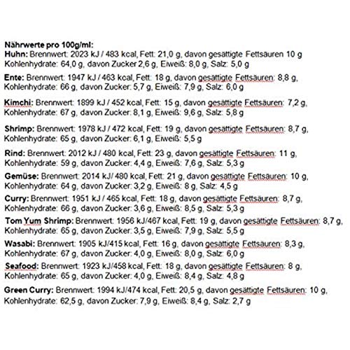 Foto von Yum Yum Nudeln | Thailändische | Instantnudeln | Mixkarton | Pack (30x60g) | 9 Geschmacksrichtungen (Huhn, Ente, Rind, Shrimp, Gemüse, Curry, Japanese Chicken, Sriracha Chicken, Grilled Chicken)