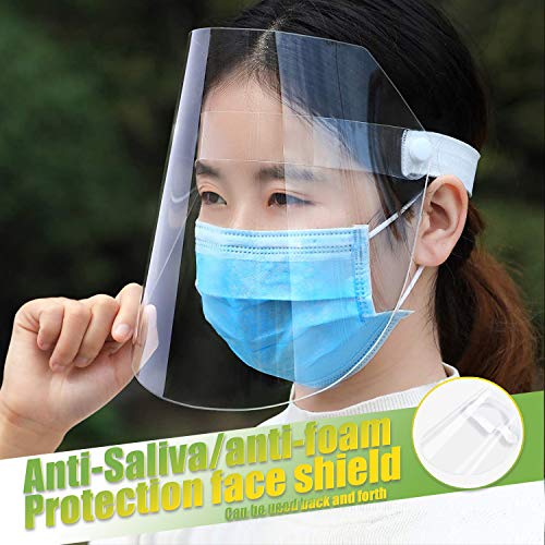 Best Protective Shield For Face