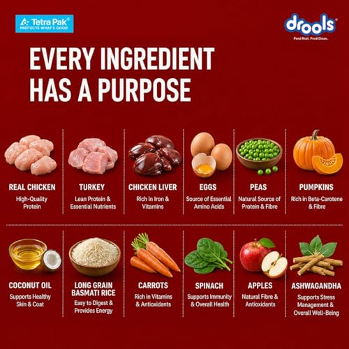 Image of Drools Dog Fresh Food Tetra Pak Chicken & Turkey, for Adult & Puppy, 150g | High Protein, 90% Real Meat | No Preservatives | Retains Freshness & Flavours | Ready to Serve | One Pack Per Meal