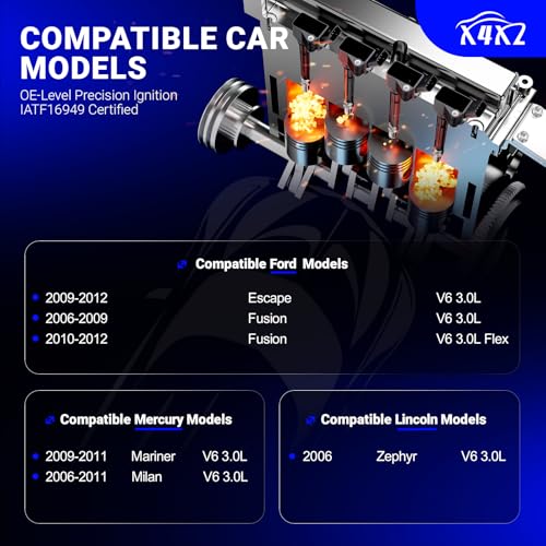 Image of UF486 Ignition Coil & SP479 Double Iridium Spark Plug For 06-12 Ford Escape | Fusion /Mercury Mariner Milan /Lincoln Zephyr Replaces# 6E5Z-12029-BA ZZD418100 DG514 C1594 5C1651 IC566