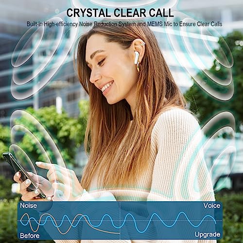 Auriculares-Inalambricos-Bluetooth-Half-In-Ear-Auriculares-Bluetooth-53-48-Horas-Estereo-HiFi-con-Reduccion-de-Ruido-IP7-Impermeable-Cascos-Inalambricos-Comodidad-Ligera-Carga-Rapida-USB-C-Blanco