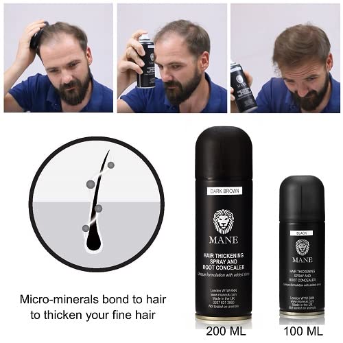 Mane Hair Thickener With A Seal And Control 100 Ml Duo Pack (Dark Brown) #TOP3