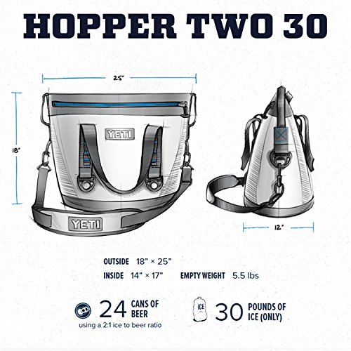 YETI Hopper Two 30 Portable Cooler, Fog Gray/Tahoe Blue - Thumbnail 2