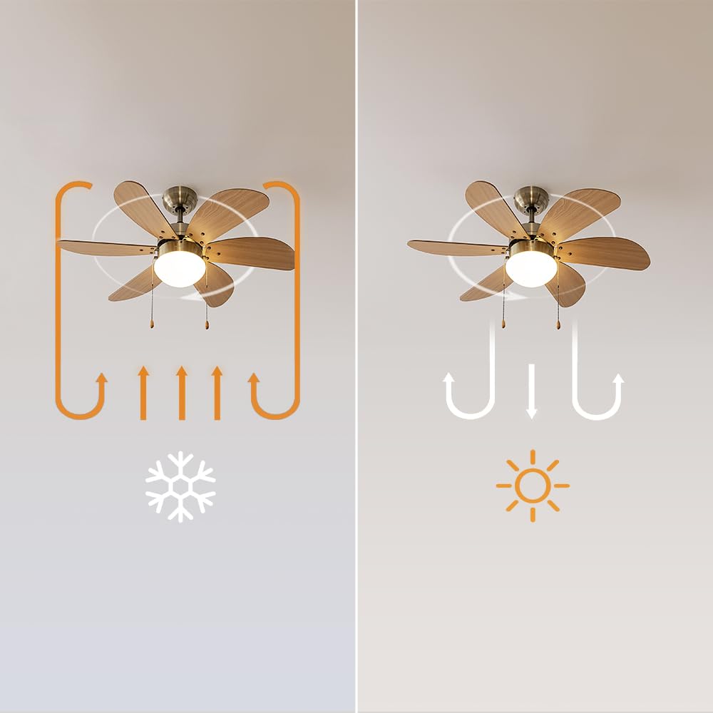 Cecotec EnergySilence Aero 360 Ventoinha de Teto com Luz Pás