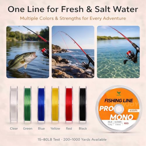 30LB Red Fishing Line Monofilament, No-Fading & UV Resistance for Saltwater - image 7