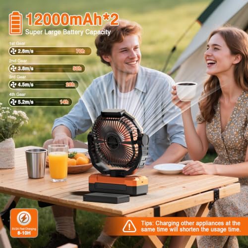 Image of FRIZCOL 3-in-1 Camping Fan - Portable Fans Rechargeable - 24000mAh Detachable Battery Powered Fan with Light & Remote for Indoor Outdoor, Tent, Travel, Fishing, Jobsite, Gifts for Men Dad Him - Orange