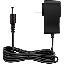 9V 2A Power Supply Adapter Replacement for LED Lights Router CCTV | Includes 5.5mm x 2.1mm DC plug, 2M cable and 100-240V AC input for various 9V devices.