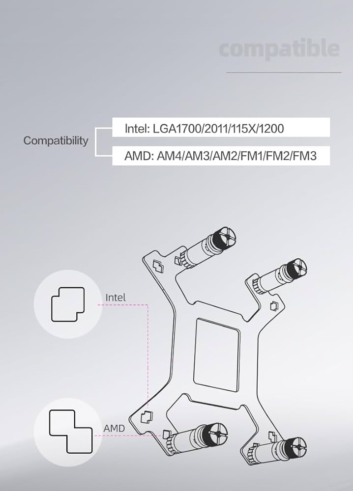 新品　YESTON YT-360 RGBファン 3基セット　360mm Amazon.co.jp: YESTON 櫻瞳花嫁 CPUクーラー 360mm簡易水冷 YT