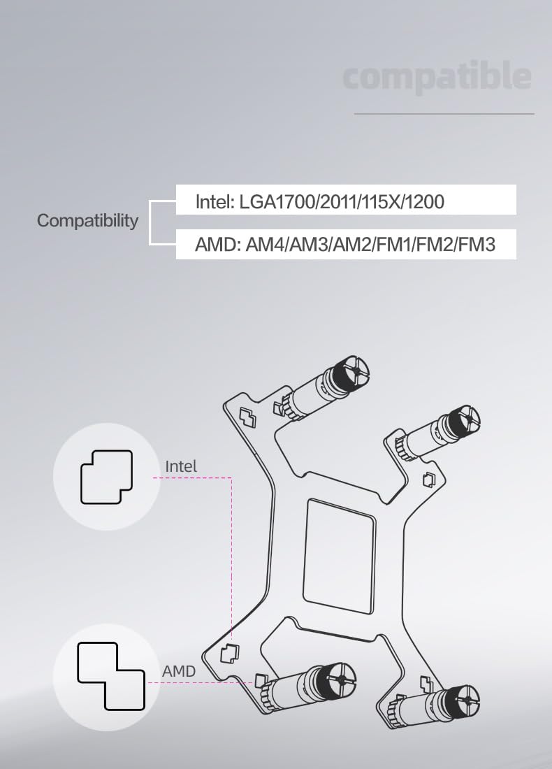 新品　YESTON YT-360 RGBファン 3基セット　360mm ZEAGINAL YESTON YT-360 CPU all-in-one water cooling radiator