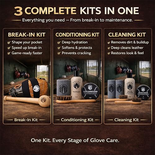 Rhino Wax Golden Glove Care Kit for Break-in, Cleaning & Conditioning Mitts by Rhino Wax - Used condition - Image 5