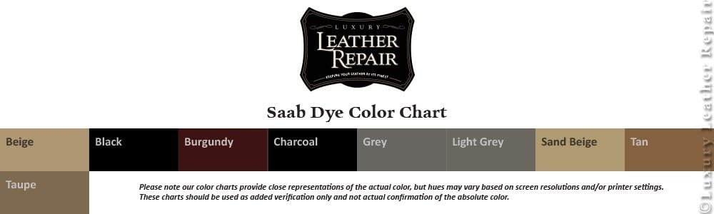 Professional Automotive Leather/Vinyl Repair Dye for Saab Automobiles and Accessories – Applicator Included (Gallon, Light Gray)