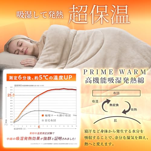 GOKUMIN 掛け布団 シングル ブラック T-GDF の商品画像 5