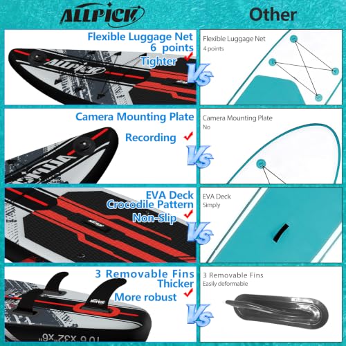 Miniatura 5 de Allpick Tabla Paddle Surf Hinchable, Stand Up Paddle Board Sup, Tabla Padel Surf 320 Cm, Soporte Universal Para Cámara, Paleta Ajustable, Principiantes Y Avanzados 200kg, Rojo